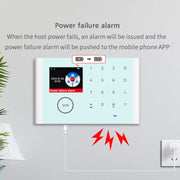 CS118   WIFI+GSM Tuya Smart Voice Alarm System Supports Amazon Alexa/ Google Assistant, Spec: Package 3