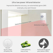 CS118   WIFI+GSM Tuya Smart Voice Alarm System Supports Amazon Alexa/ Google Assistant, Spec: Package 3