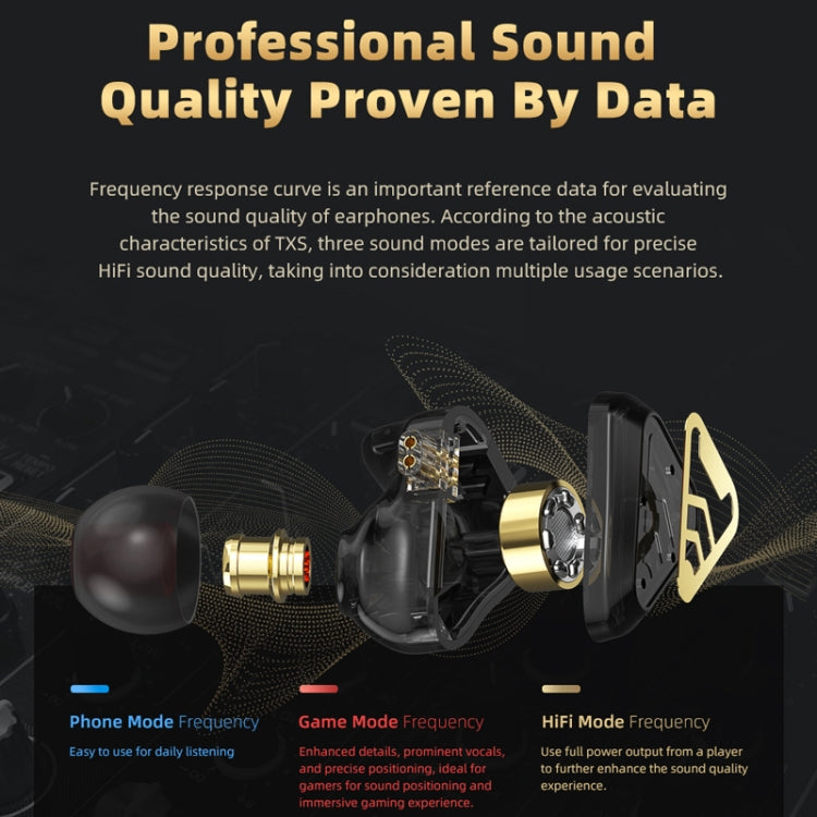 CVJ In-Ear Wired Gaming Earphone, Color: With Mic Black