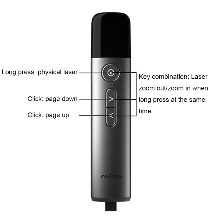 ASiNG LED LCD Screen High Power Bright Green Laser Pointer PPT Speech Instructions Page Presenter(A17)