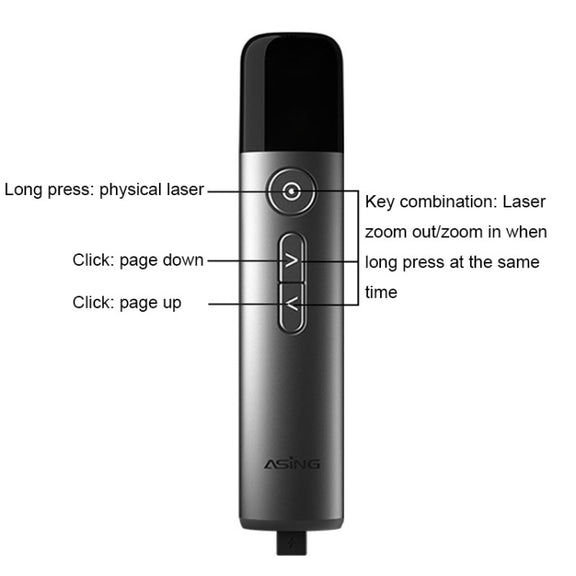 ASiNG LED LCD Screen High Power Bright Green Laser Pointer PPT Speech Instructions Page Presenter(A17)