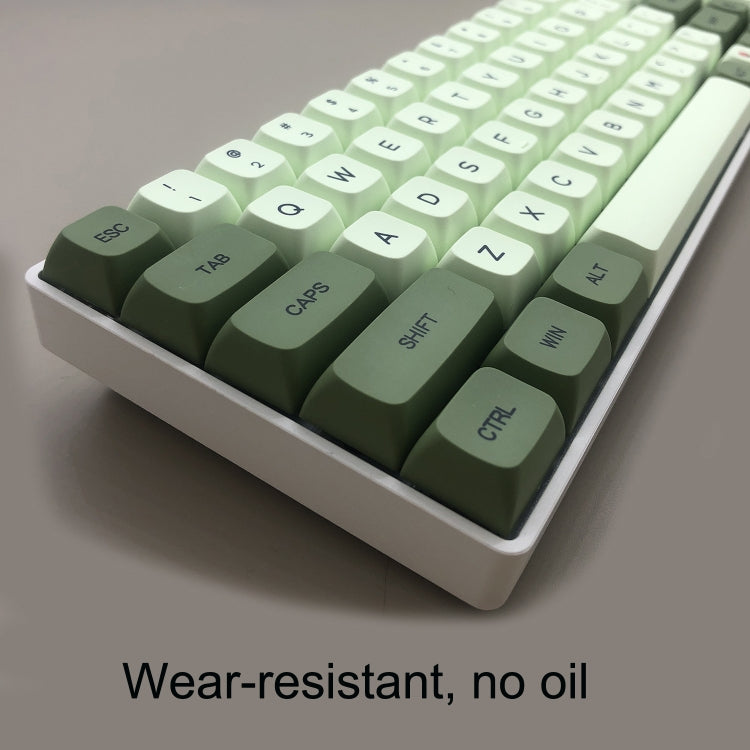 Matcha 124 Keys Sublimation Mechanical Keyboard PBT Keycaps