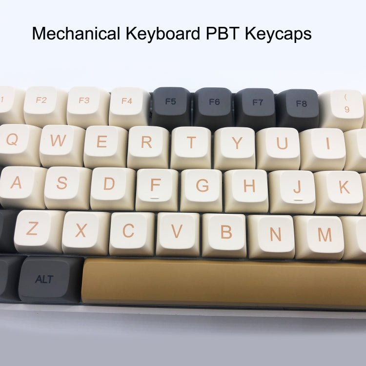 Matcha 124 Keys Sublimation Mechanical Keyboard PBT Keycaps