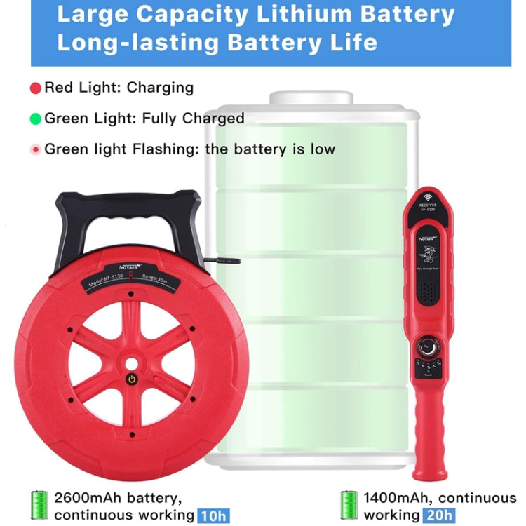 NOYAFA NF-5120 Wall Pipe Blockage Detector Pipe Blockage Detector For Iron/PVC/Cement/Steel Pipes