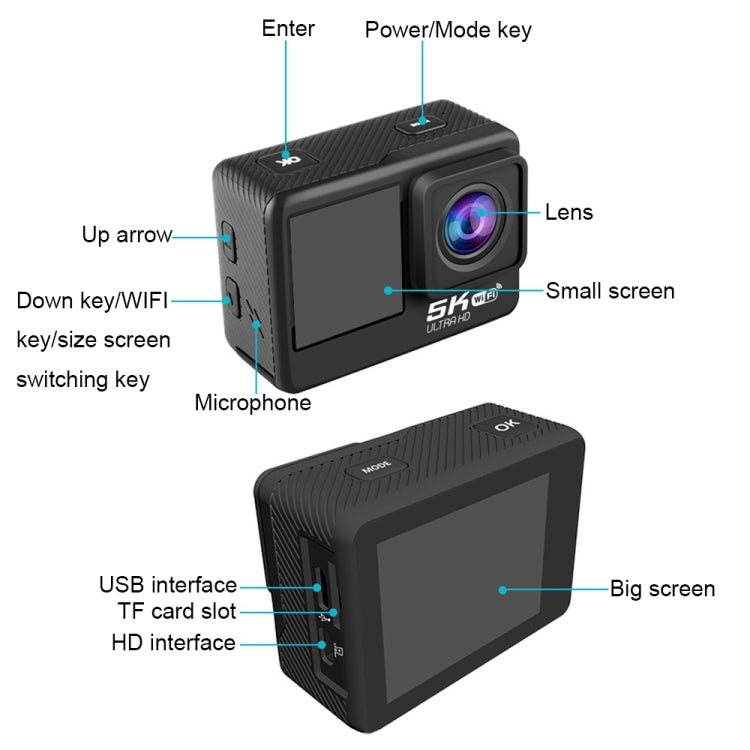5K/30FPS WIFI HD Anti-Shake Remote Touch Dual-Screen IP68 Water-resistant Sports Camera, Style: Camera + 64G Card