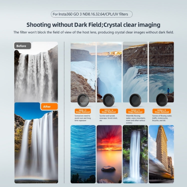 For Insta360 Go 3/Go 2 aMagisn Lens Filters Water-resistant Filter, Spec: ND32