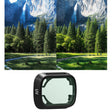 For DJI MINI3/MINI 3PRO BRDRC Filter Protective Glass, Style: UV Filter - free shipping - PMC TechLife - Order now!