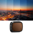 For DJI MINI3/MINI 3PRO BRDRC Filter Protective Glass, Style: ND32-PL Filter - Mavic Lens Filter by BRDRC | Online Shopping South Africa | PMC TechLife