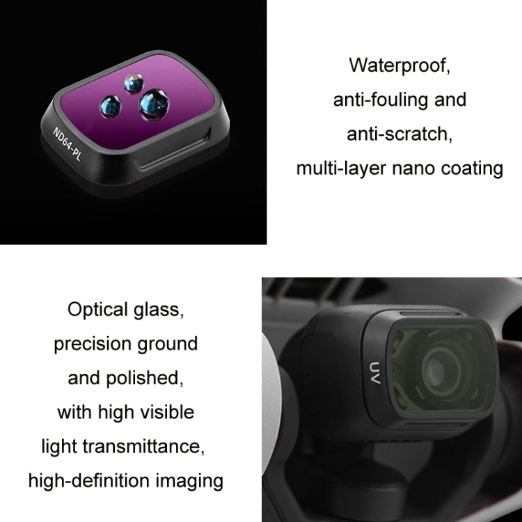 For DJI MINI3/MINI 3PRO BRDRC Filter Protective Glass, Style: ND32-PL Filter