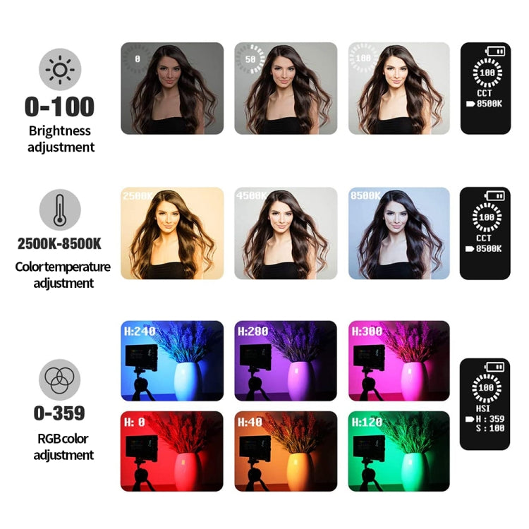 Pixel G1S Mini Outdoor RGB Color Fill Light Camera Small Desktop Lights(A Set)