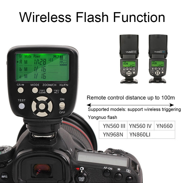For Sony Version YONGNUO YN560-TX II Studio Light Trigger Wireless Shutter Flash Trigger