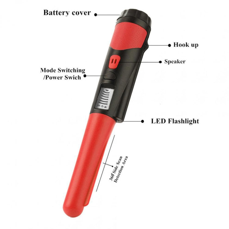 Handheld Metal Detector LCD Display Gold Treasure Hunter with Flashlight(Blue)