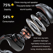JX80 TWS Wireless Bone Conduction Clip-On Ear Noise Reduction Bluetooth Headset(Skin Color)