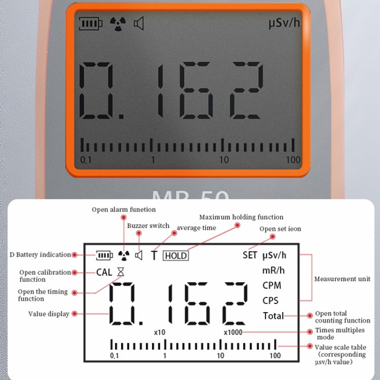 CESTSEN  MR-50  Nuclear Radiation Detector Radioactive Environmental Radiation ������X-Ray Detector,CN Plug