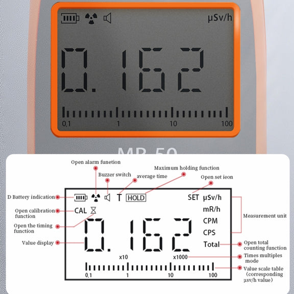 CESTSEN MR-50EXP  Nuclear Radiation Detector Radioactive Environmental Radiation ������X-Ray Detector,CN Plug