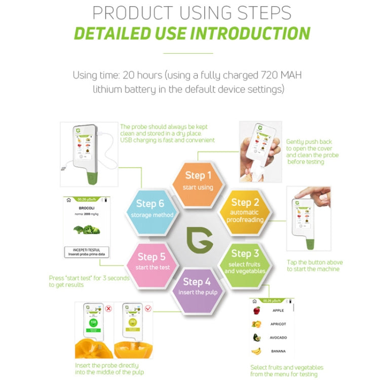 Greentest ECO6 Vegetable, Fruit, Meat Food Nitrate Water Quality Nuclear Radiation Environmental Detector, EU Plug(White)