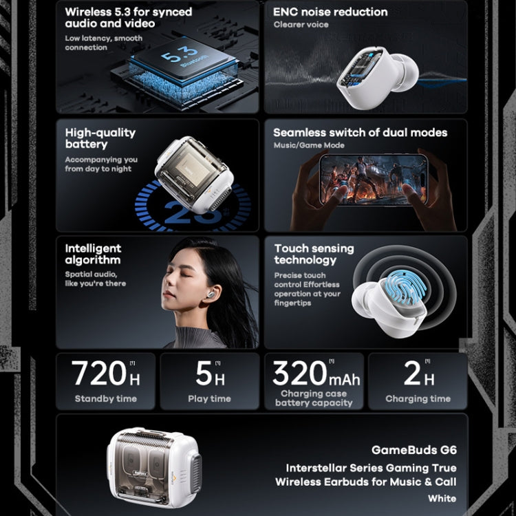 REMAX GameBuds G6 Transparent Wireless Bluetooth Gaming Earphone ENC Noise Reduction Into Ear Gaming Earphone(Ivory White)