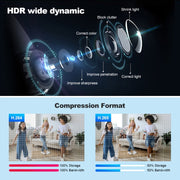 SriHome SH052 Wifi 5MP Wireless PTZ IP AI Auto Tracking Sound&Light Alarm Starlight Color Night Vision Outdoors Surveillance Camera, Plug: EU