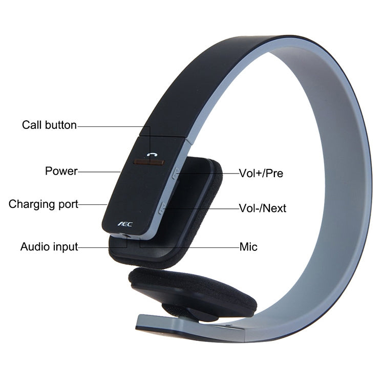 AEC BQ618 Smart Wireless Bluetooth Stereo Handsfree Earphone with Microphone, Support 3.5mm for Phone / Tablet / PSPs(white)