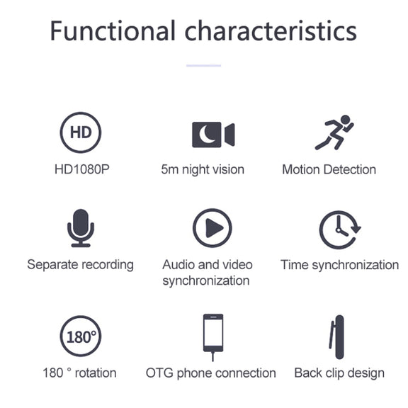 B19 Back Clip Design 1080P HD Camera Video Recorder, Support Motion Detection / Infrared Night Vision /180 Degrees Rotation Camera / TF Card / OTG