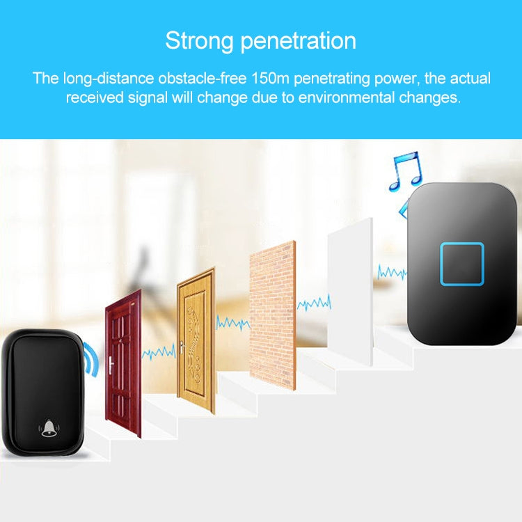 CACAZI FA88 Self-Powered Smart Home Wireless Doorbell, UK Plug(White)
