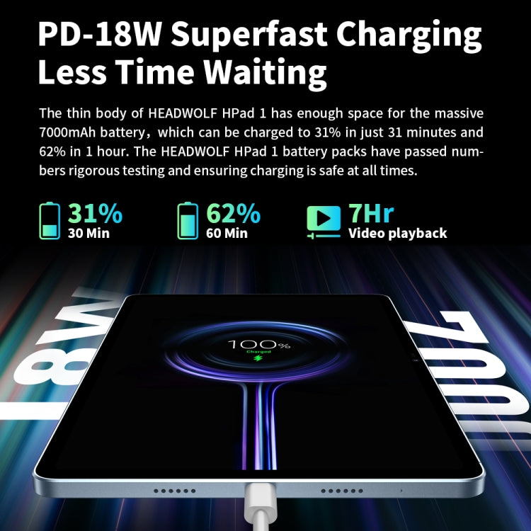 HEADWOLF Hpad1 4G LTE, 10.4 inch, 8GB+128GB, Android 11 Unisoc T618 Octa Core up to 2.0GHz, Support Dual SIM & WiFi & Bluetooth, Global Version with Google Play, US Plug(Blue)