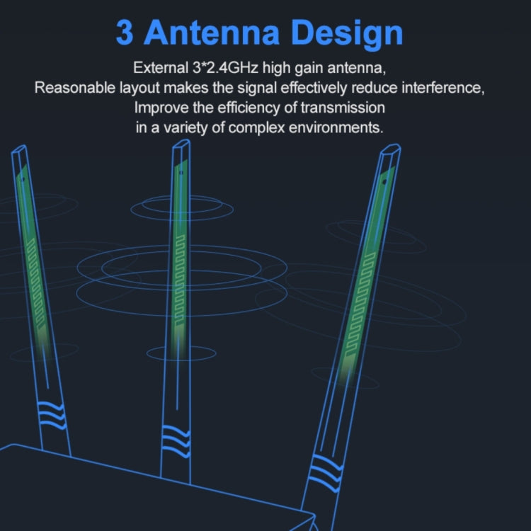 Tenda F3 Wireless 2.4GHz 300Mbps WiFi Router with 3*5dBi External Antennas(White)
